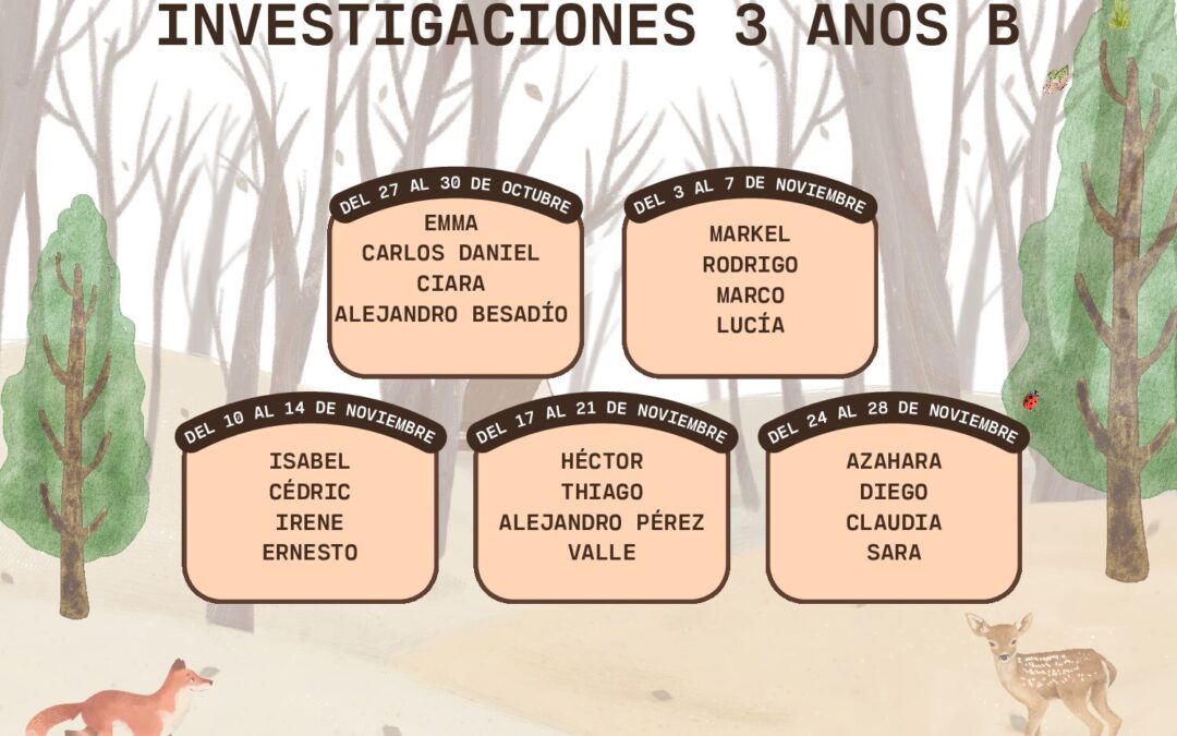 ¡INVESTIGACIONES! 3 AÑOS B